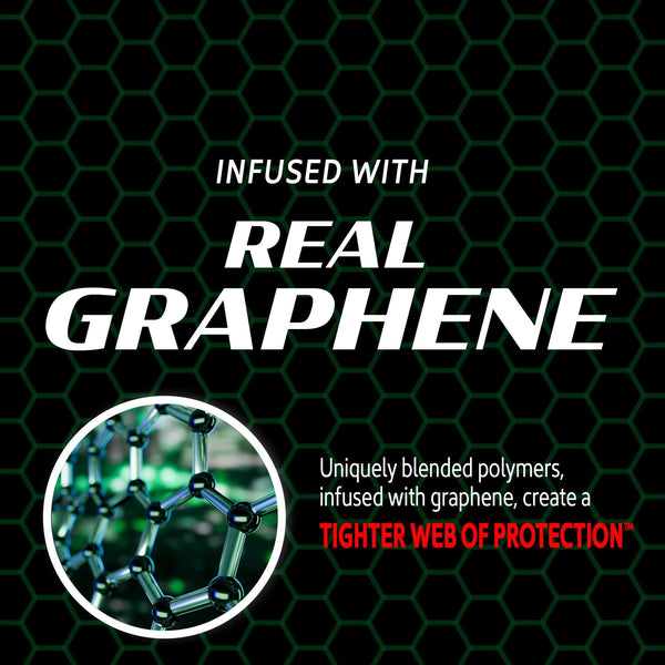 Graphene-infused car wax for enhanced protection. Infused with real graphene for a tighter web of protection.